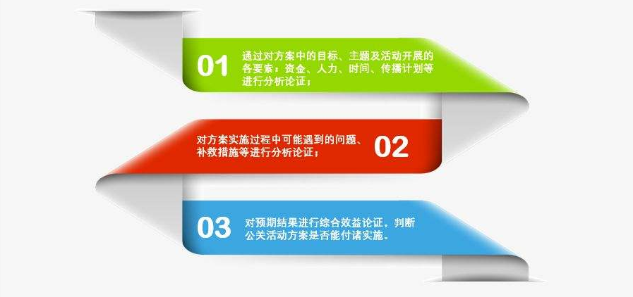 合肥活動策劃公司，活動內(nèi)容策劃