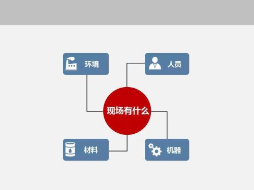 合肥活動策劃公司,會議策劃