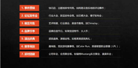 做好一場(chǎng)活動(dòng)這5個(gè)階段不能少