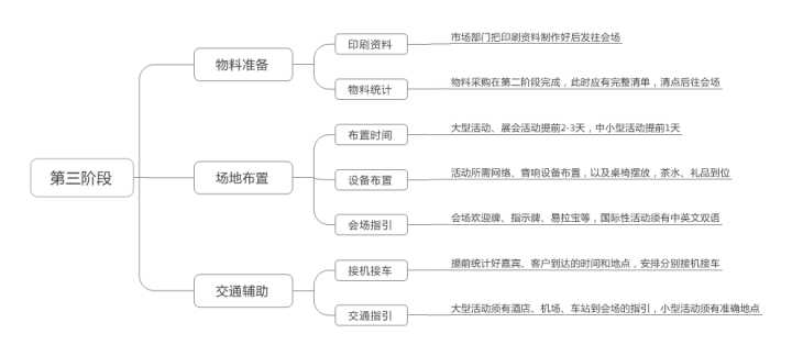 合肥活動策劃公司