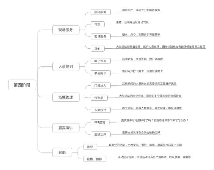 合肥活動策劃公司