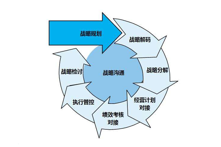 活動策劃公司